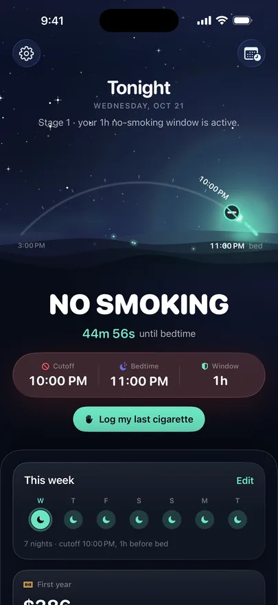 Dashboard after the cutoff: NO SMOKING with the time until bedtime, the protected band lit at the end of the arc and a Log my last cigarette button