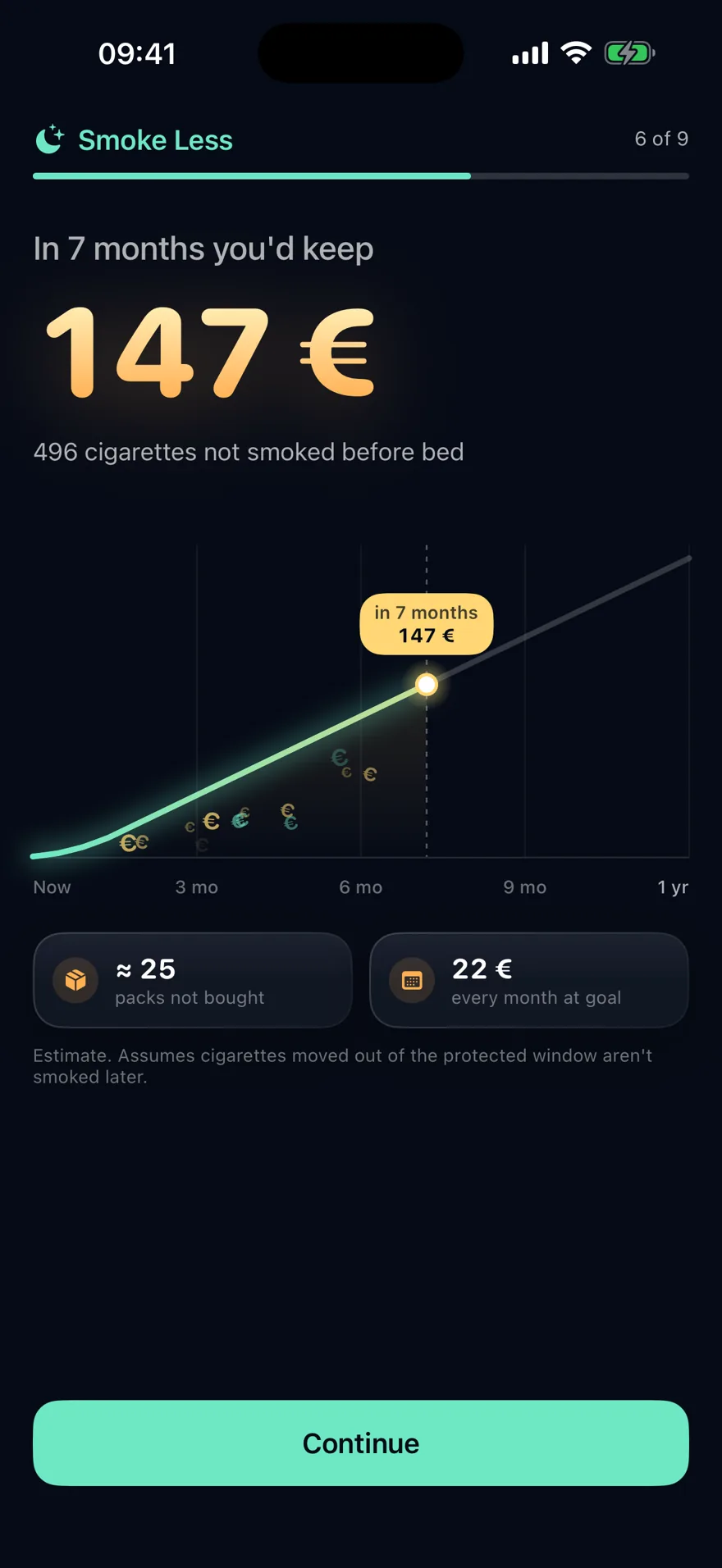 Savings projection chart in onboarding showing estimated money saved over one year